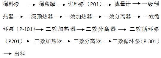 微信圖片_20220528160128.png
